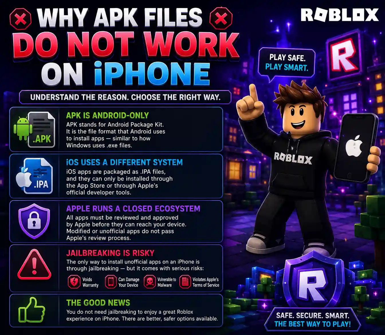 Roblox for iPhone & iOS