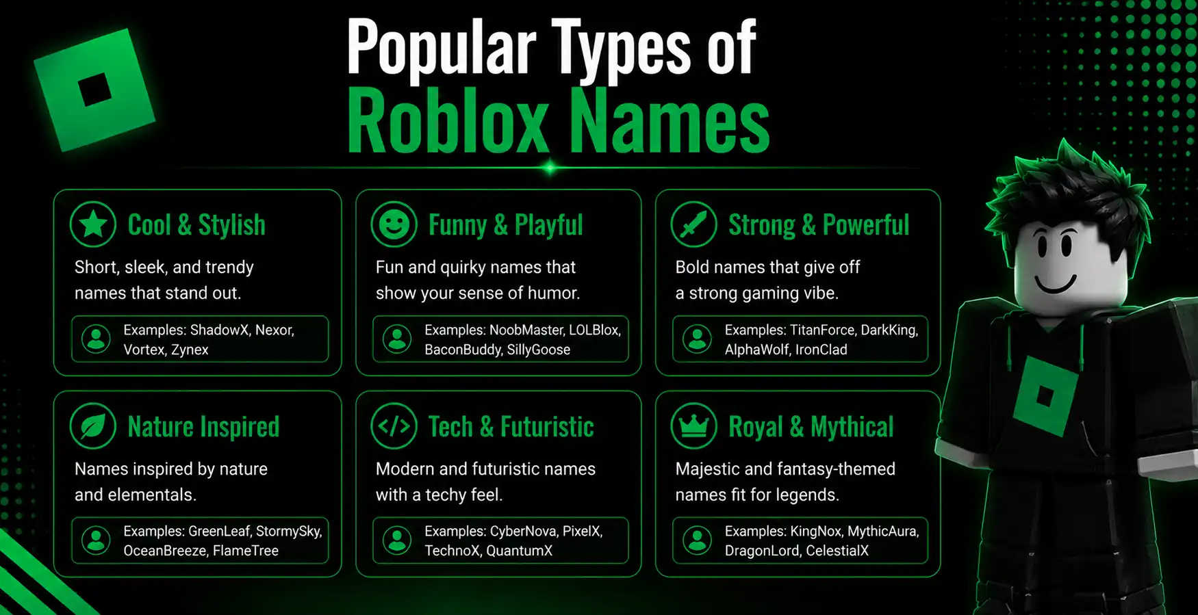 Popular Types of Roblox Names