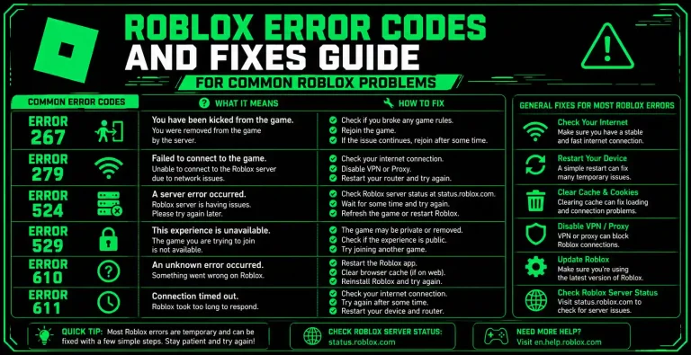Roblox Error Codes and Fixes Guide for Common Roblox Problems
